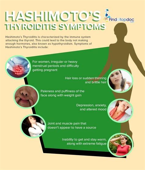 palm beach thyroid|Hashimoto’s Disease & Thyroid Hormone Treatment In Palm。